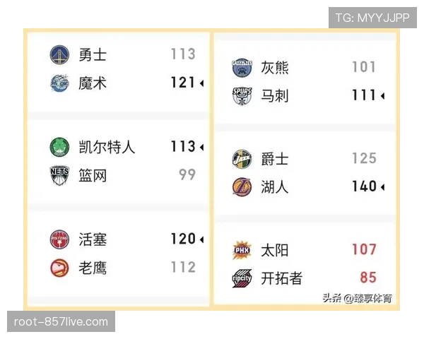 詹姆斯轮休湖人进攻滞涩 老将体能管理策略受关注